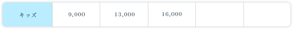 キッズクラス料金