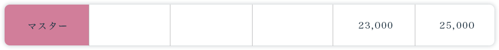 マスタークラス料金