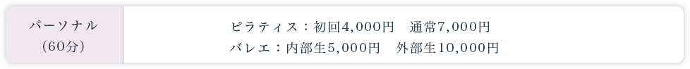パーソナルクラス料金